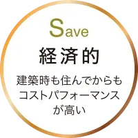 Save 経済的　家族みんなが安心して暮らせる