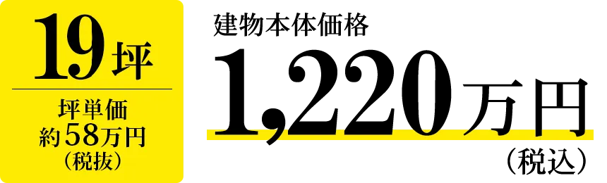 19坪 坪単価約58万円(税抜)建物本体価格 税込 1,220万円
