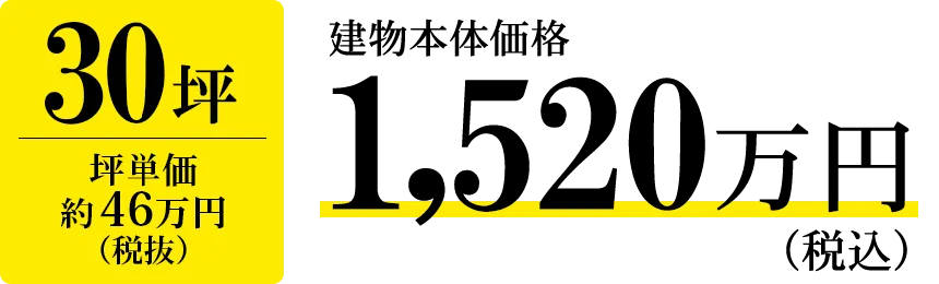 30坪 坪単価約46万円(税抜)建物本体価格 税込 1,520万円