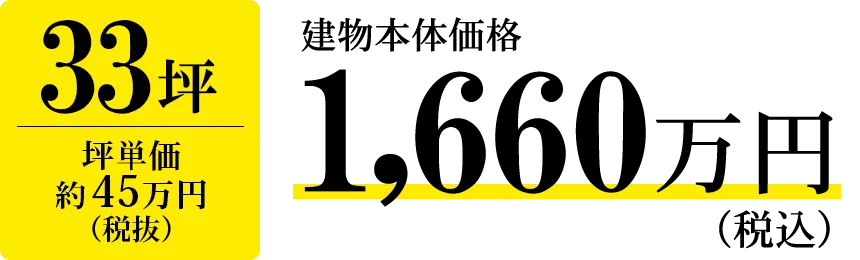 33坪 坪単価約45万円(税抜)建物本体価格 税込 1,660万円